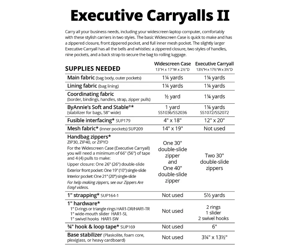 Executive Carryalls II - Patterns ByAnnie