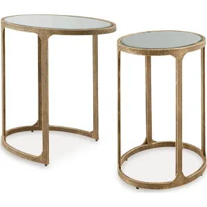 Irmaleigh Accent Table (Set of 2) - Antique Black